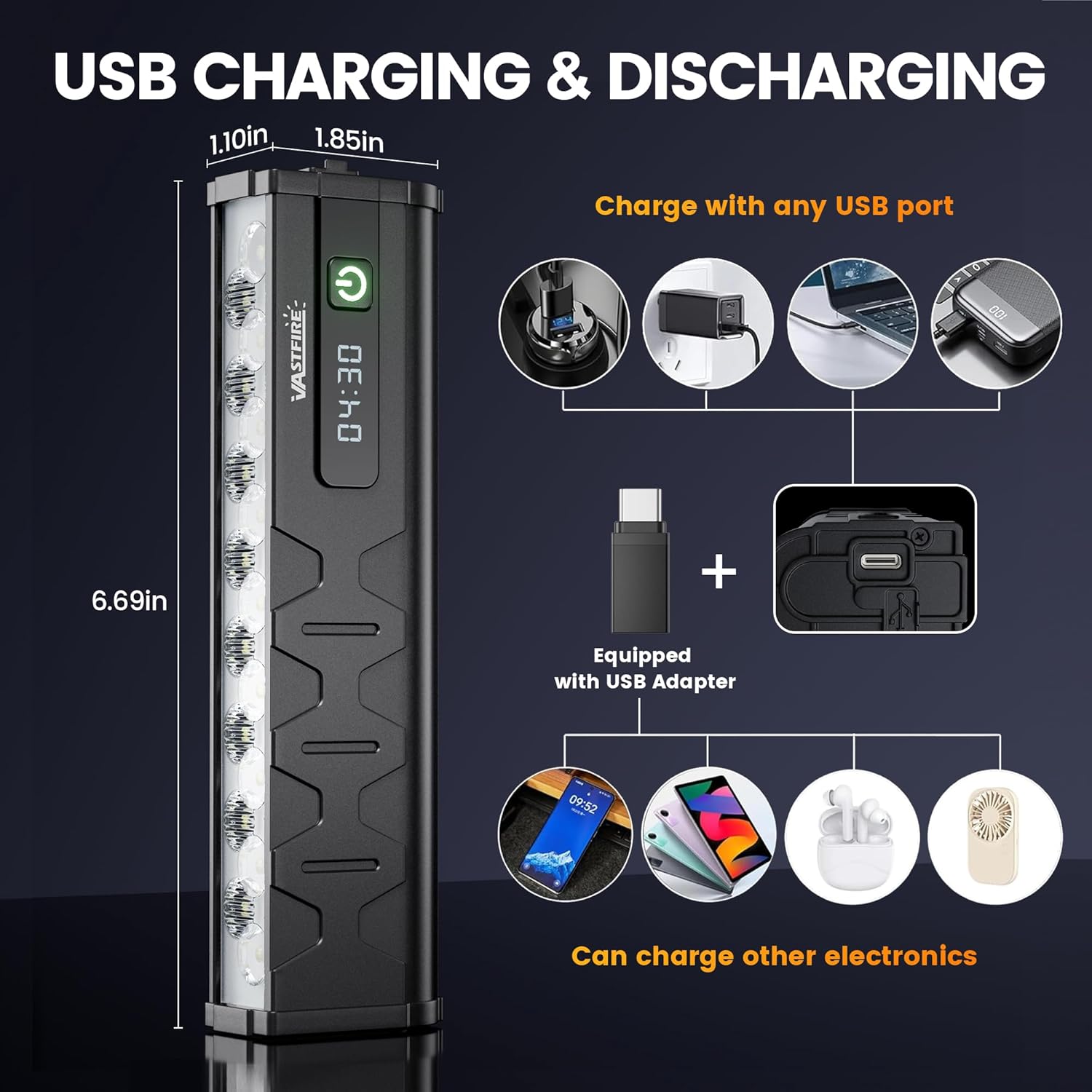 Vastfire 17 LED 自転車ヘッドライトとテールラ - Cycling Gear Charging Station のレビューと価格