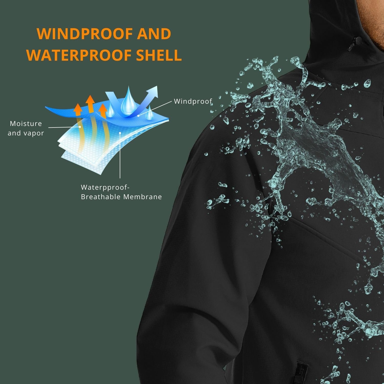 Wulibike 冬サイクリングジャケット男性防水ランニング - Cycling Gear Weather のレビューと価格