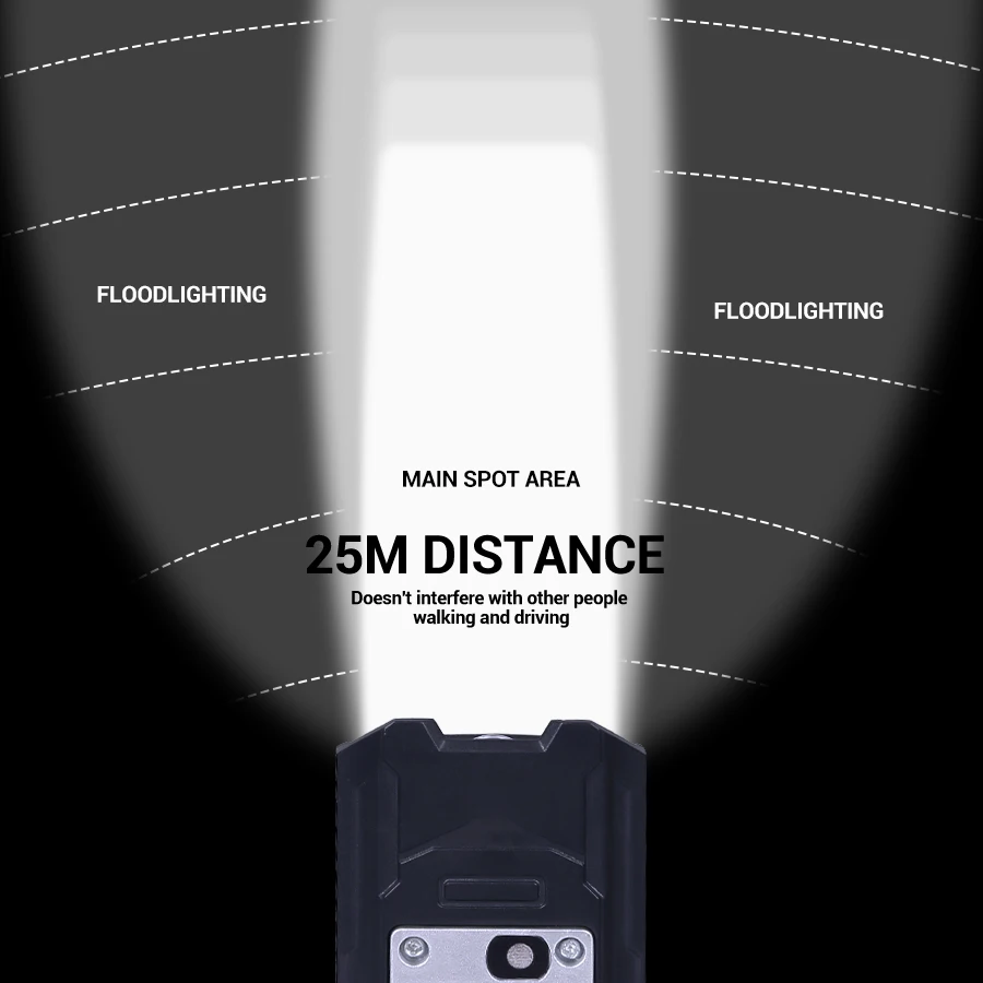 9 LED 自転車ヘッドライト USB 充電式自転車ランプ超 - Cycling Gear Charging Station のレビューと価格
