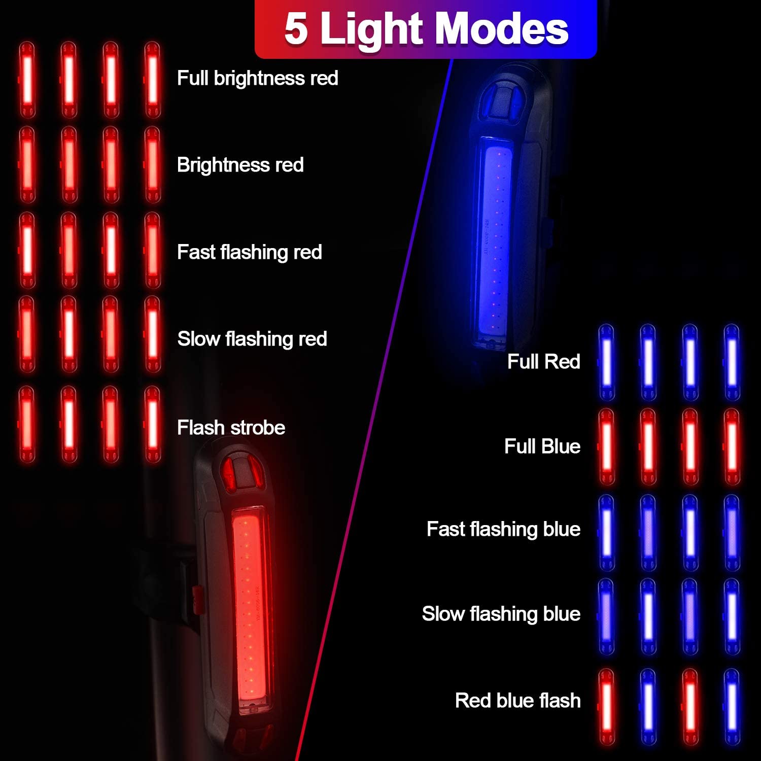 自転車リアライト 超高輝度LED自転車ライト USB充電式  - Cycling Gear Charging Station のレビューと価格