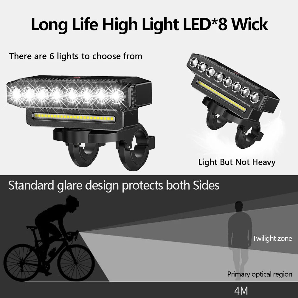 5/8 LED 自転車フロントライト USB 充電式 130 - Cycling Gear Charging Station のレビューと価格