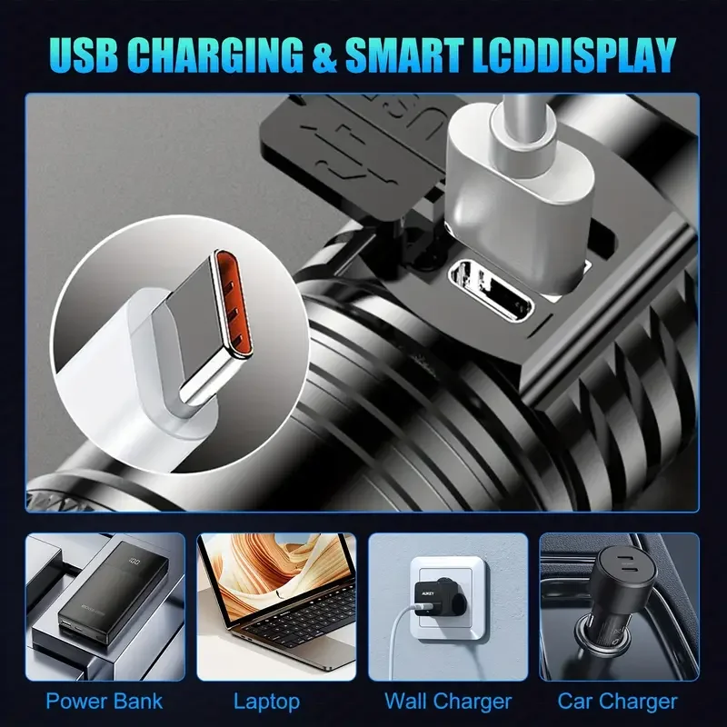 2000LM 自転車フロントライト明るい自転車 LED ズー - Cycling Gear Charging Station のレビューと価格
